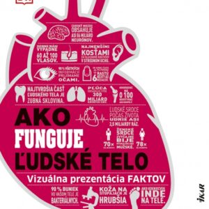 Ako funguje ľudské telo